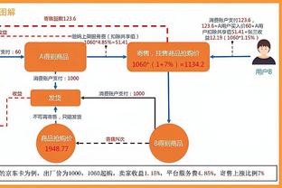 锡安：我们上一场会大胜对手 下一场就不够专注了