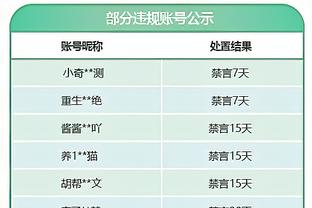 ?️球迷热议吉马良斯暴力犯规：咋不是红牌？穆德里克为队友出头爱了