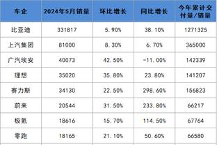 新利18官方登陆截图2