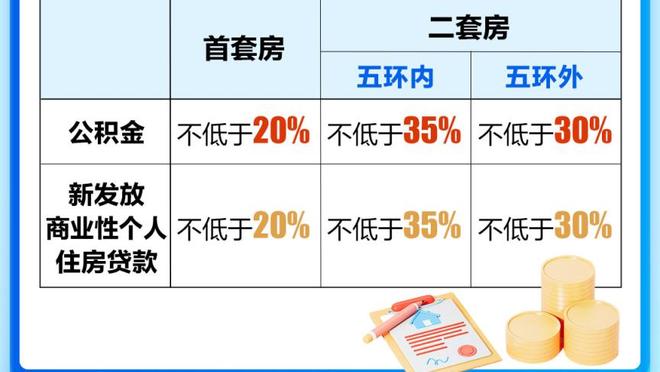 每日邮报：在洛里加盟洛杉矶FC之前，列维给了他200万欧工资补偿